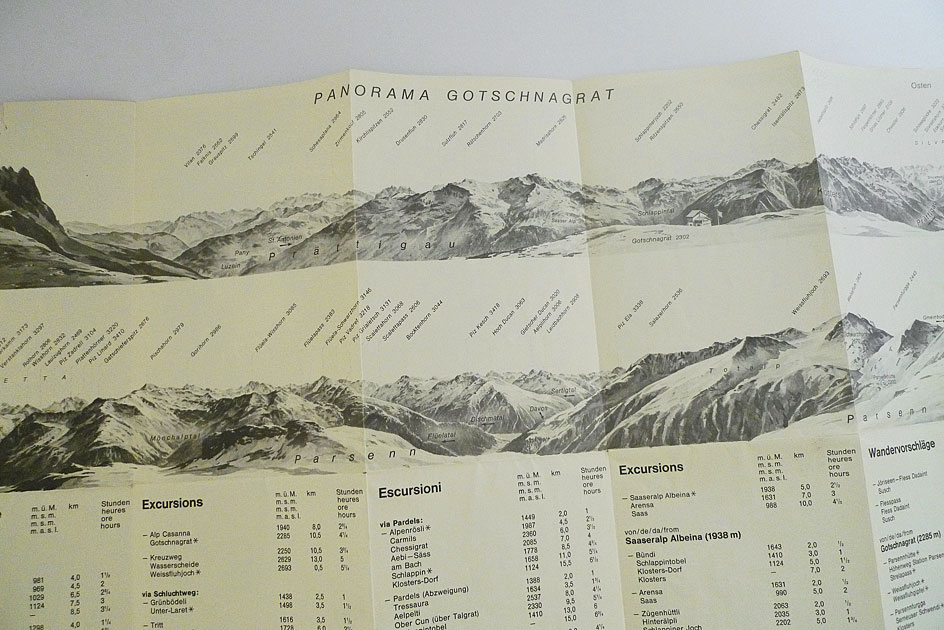 Klosters Sommer-Vogeschaukarte