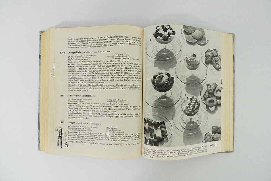 Kochbuch – Elisabeth Fülscher