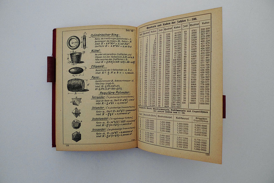 Pestalozzi Kalender 1926