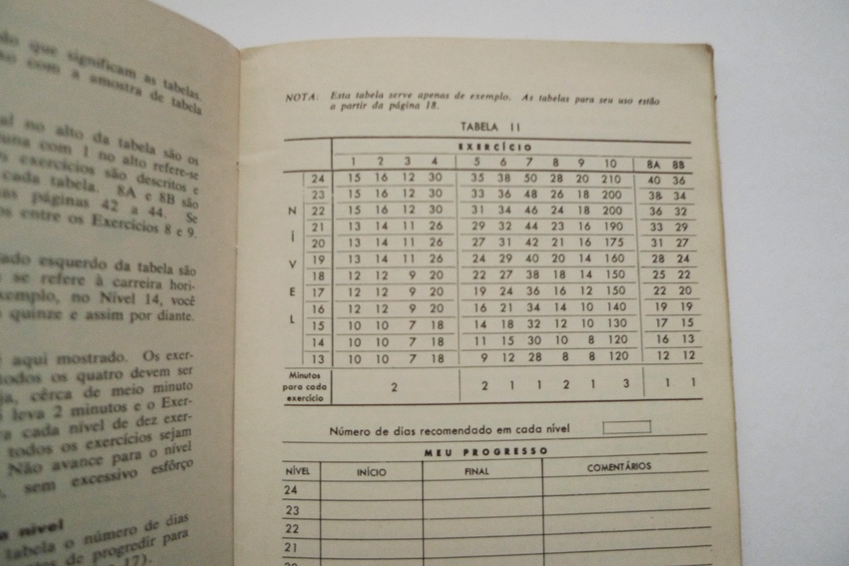 Mantenha-se Físicamente em Forma