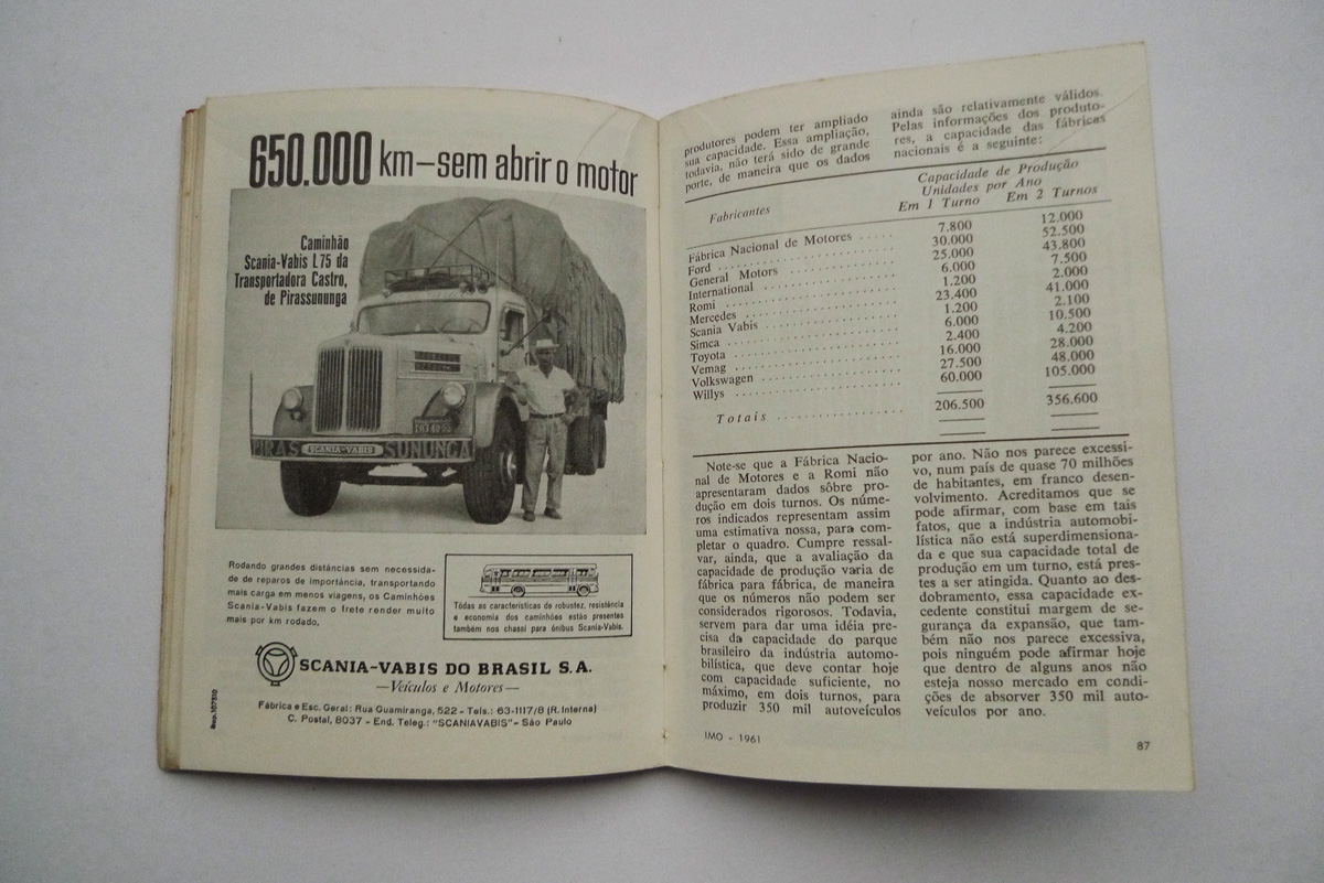 IMO; Informações para Motoristas