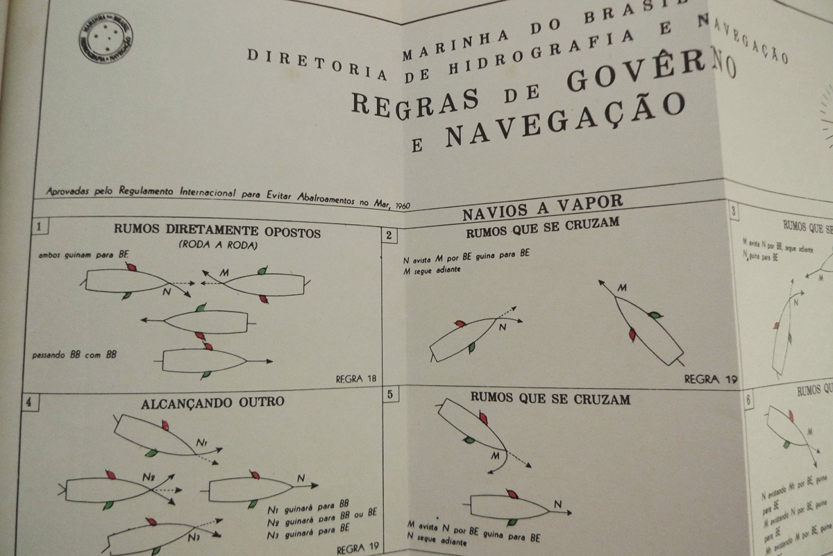 Manual do Tripulante; Navegação