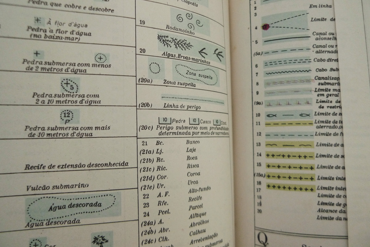 Manual do Tripulante; Navegação