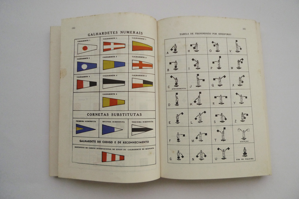 Manual do Tripulante; Navegação