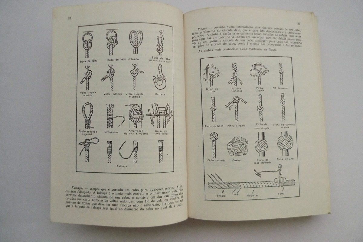 Manual do Tripulante; Navegação