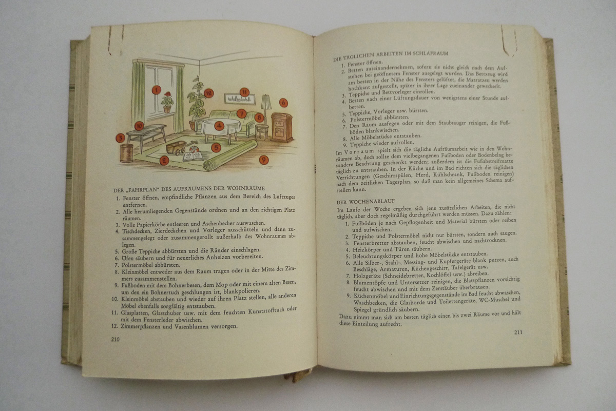 Das Hausbuch der Frau