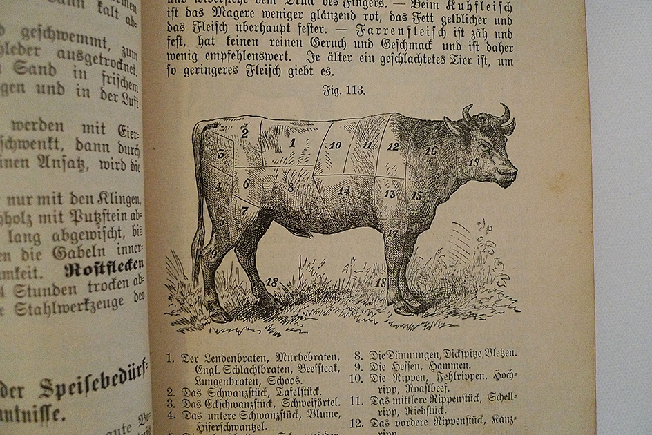 Löffler – Bechtel’s großes Illustriertes Kochbuch