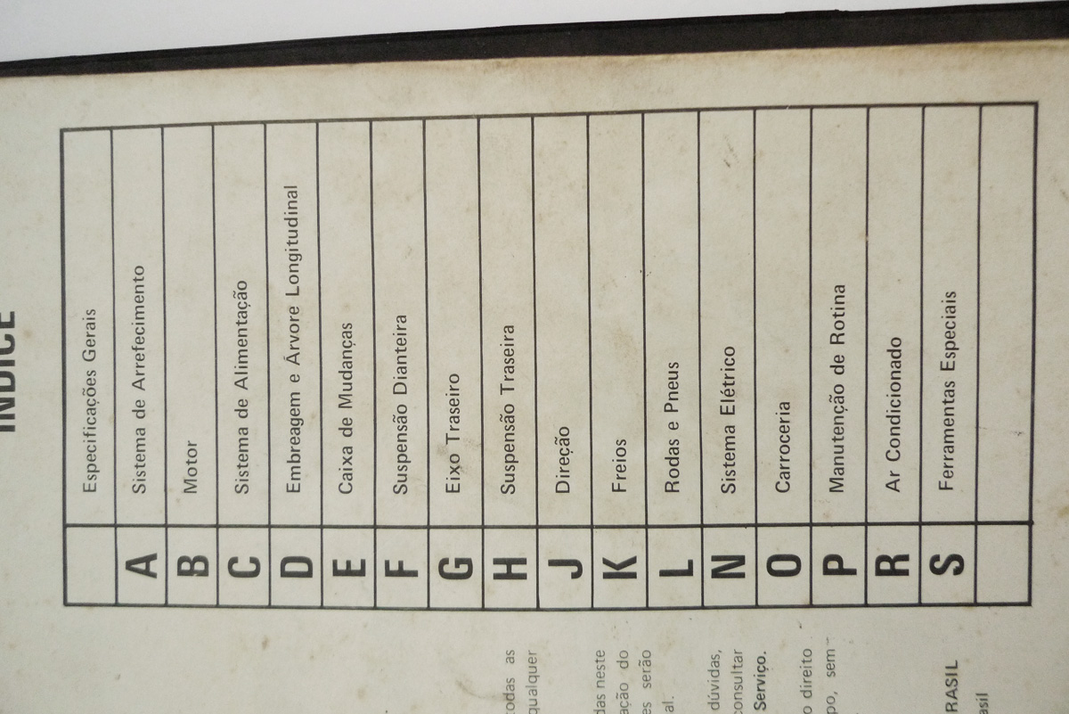 Dodge 1800; Manual de Serviço